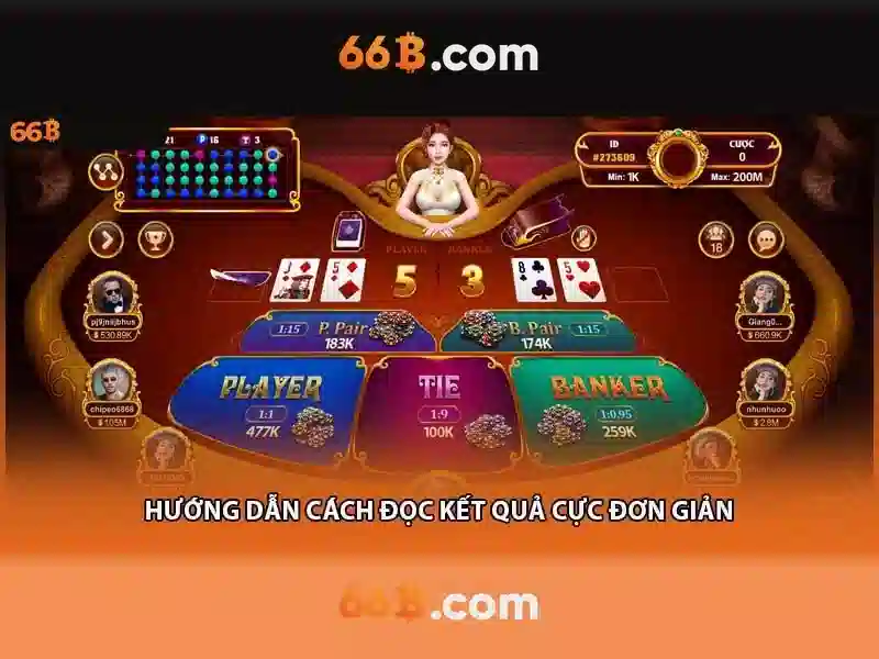 Khám phá 66b