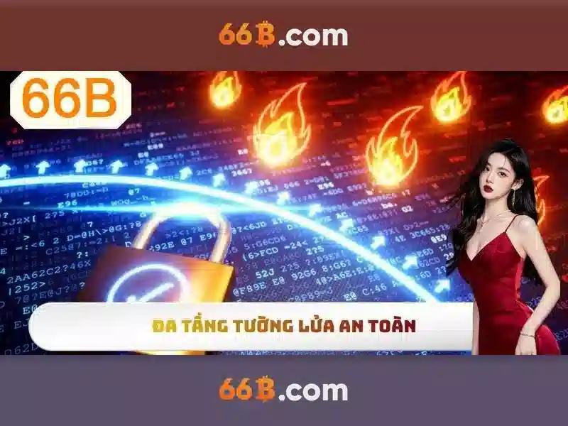 Kiến trúc và tham số