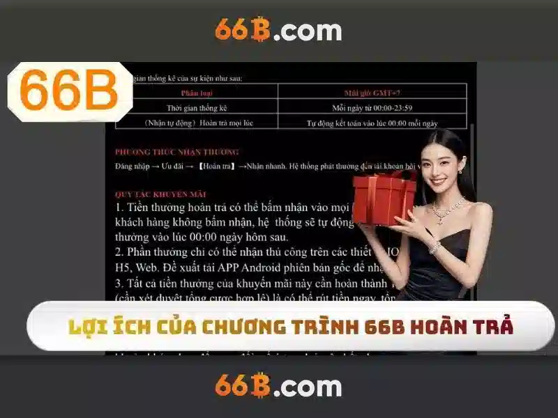 Nhung thach thuc cua 66B