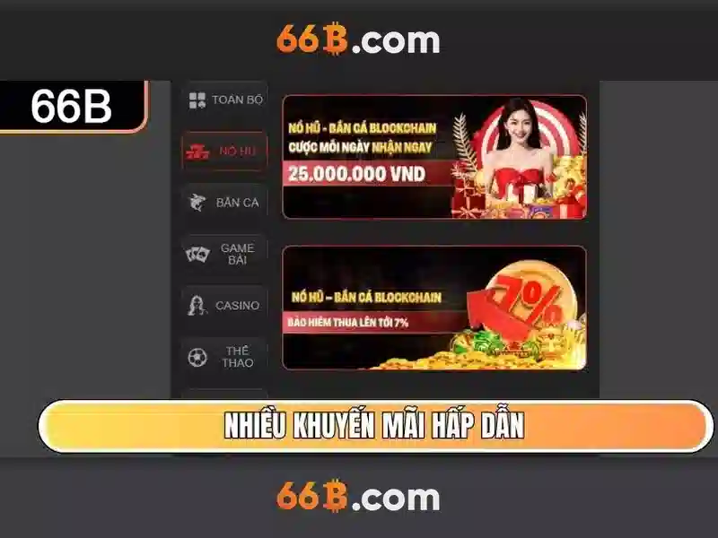 Tương lai của 66b
