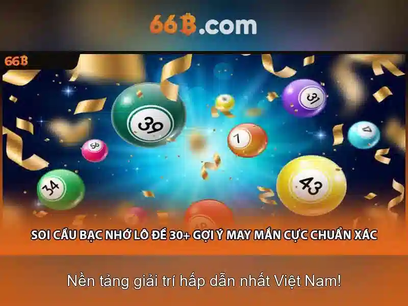 66B trong ngữ cảnh tài chính và công nghệ