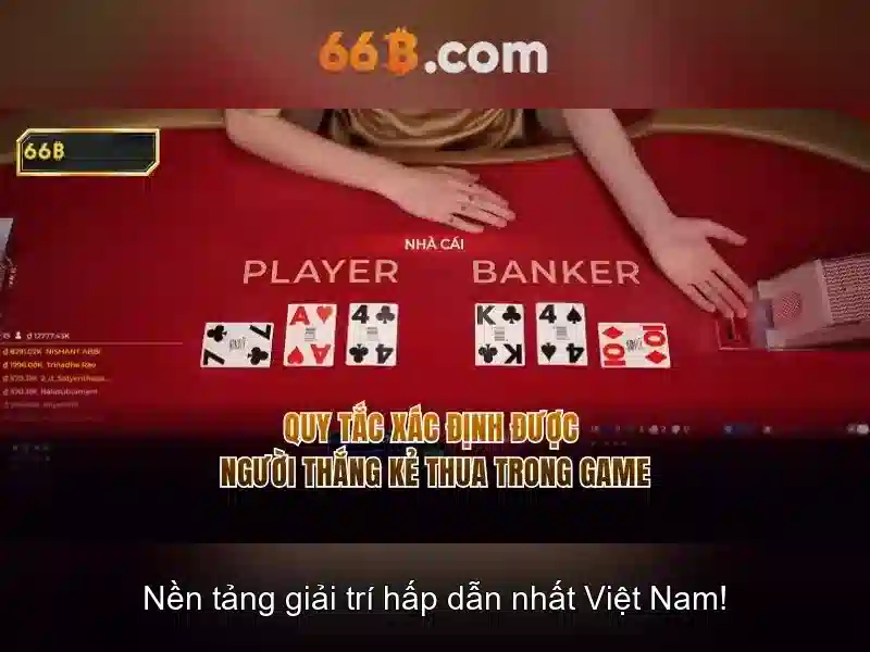 66b và vai trò của nó trong công nghệ AI