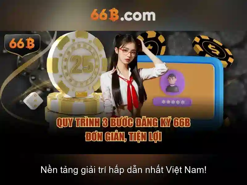 Kiến trúc và cách hoạt động của 66b