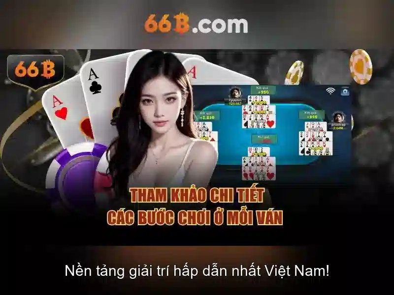 Nguồn gốc và ý nghĩa cơ bản của 66b
