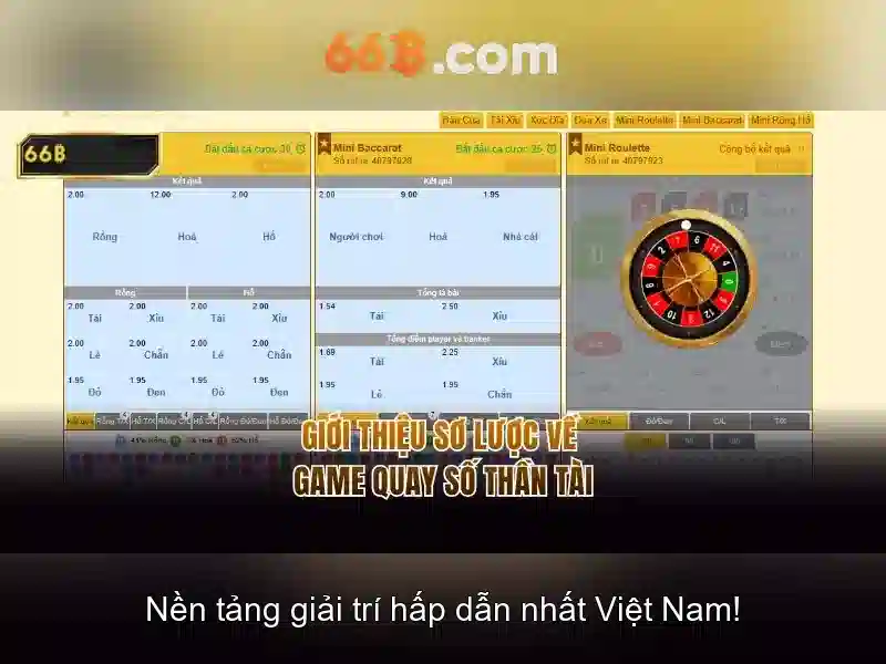 66B là gì và tại sao nó quan trọng