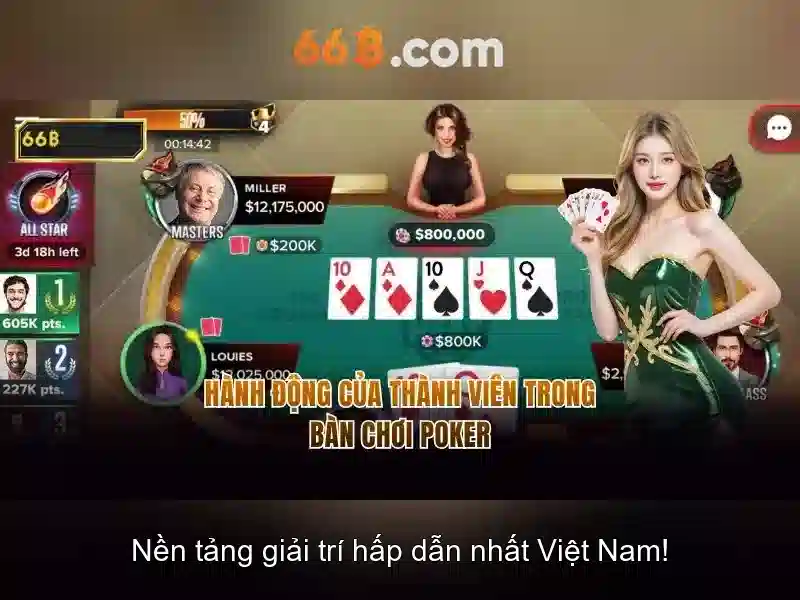 Ứng dụng thực tế và thách thức