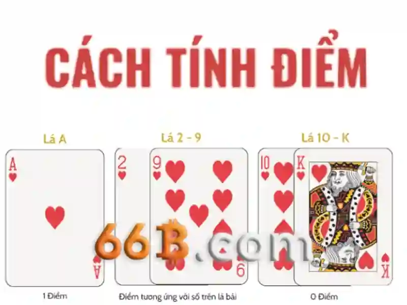 66b: một khái niệm công nghệ đầy tiềm năng